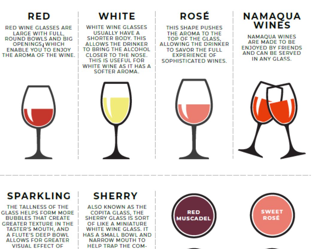 Wine Glass Poster