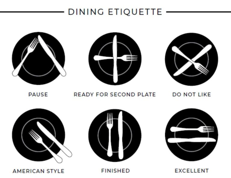 Dining-Etiquette-Poster-768x593 Dining-Etiquette-Poster-768x593