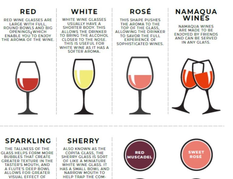 Wine-Glass-Poster-768x593 Wine-Glass-Poster-768x593